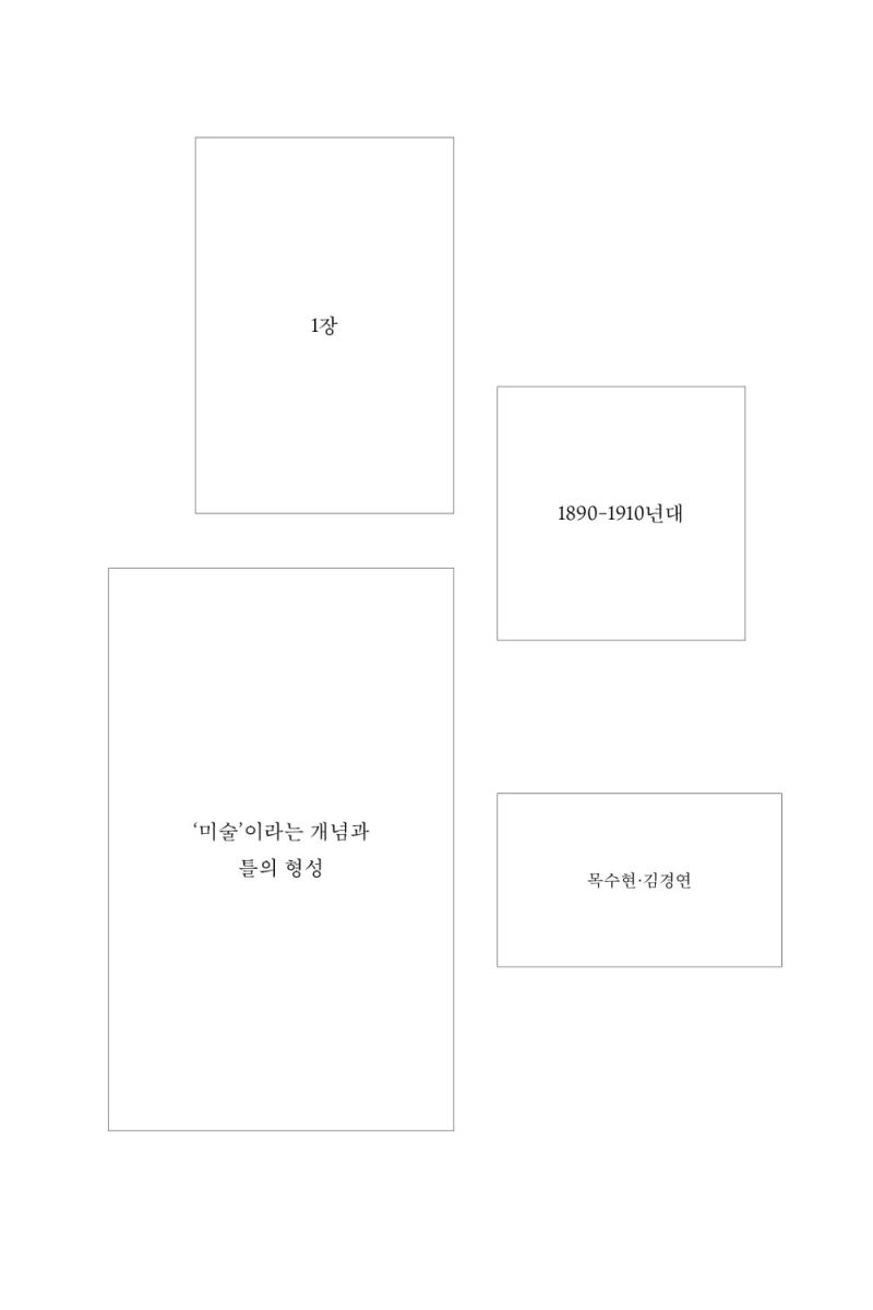 비평으로 보는 현대 한국 미술